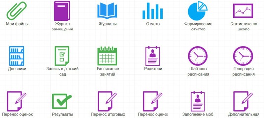 Цифровое образование Оренбуржья